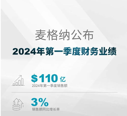 9号公司q1营收 净利润双升,多产品销售额大幅提升